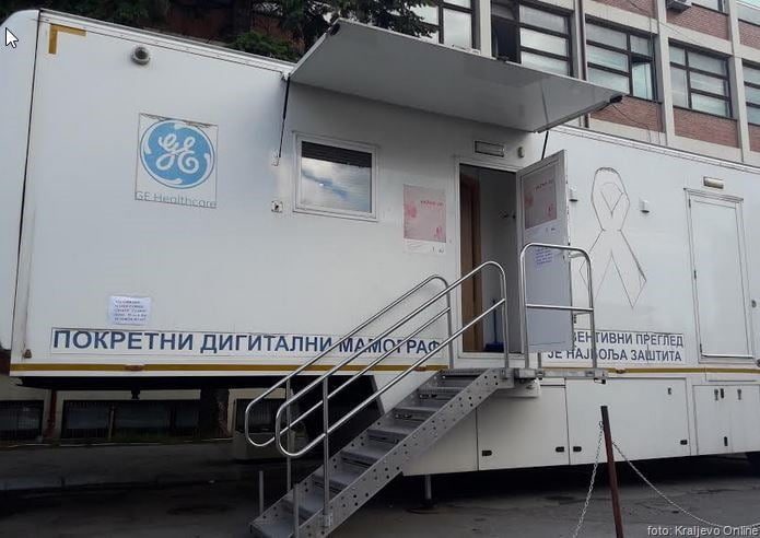 МОБИЛНИ МАМОГРАФ ПОНОВО У КРАЉЕВУ