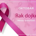 Октобар 2024. – Међународни месец борбе против рака дојке